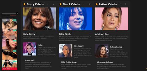 celebrulete|Celebhub .